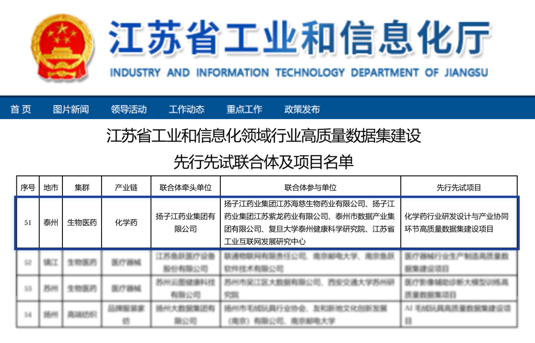 9游会j9登录_J9九游会·（中国）9游会j9登录登录入口入选2026年江苏省工信行业高质量数据集建设先行先试名单